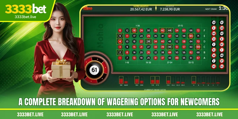 A complete breakdown of wagering options for newcomers