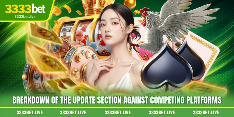 Breakdown of the update section against competing platforms