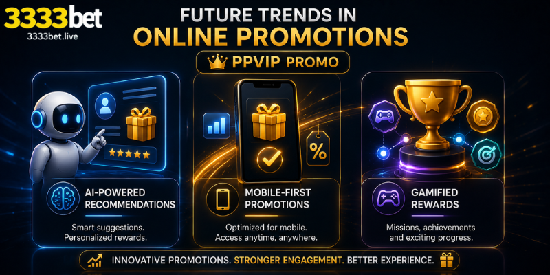 Future Trends in Promotional Programs